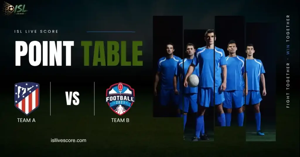 isl point table